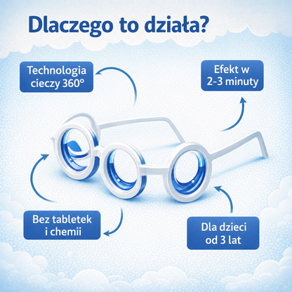 Okulary ZeroMdłości