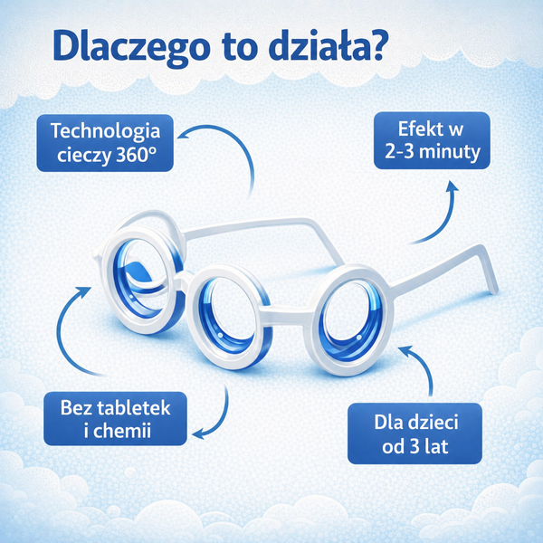 Podróżuj bez mdłości, tabletek i strachu