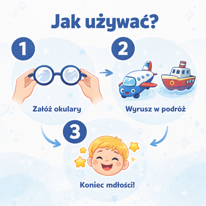 Okulary ZeroMdłości